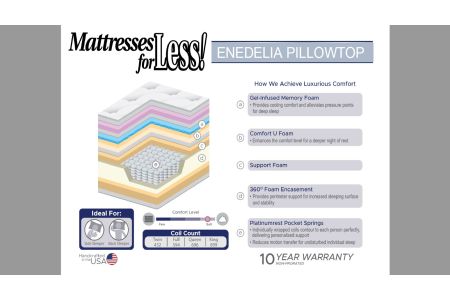 Enedelia Pillowtop