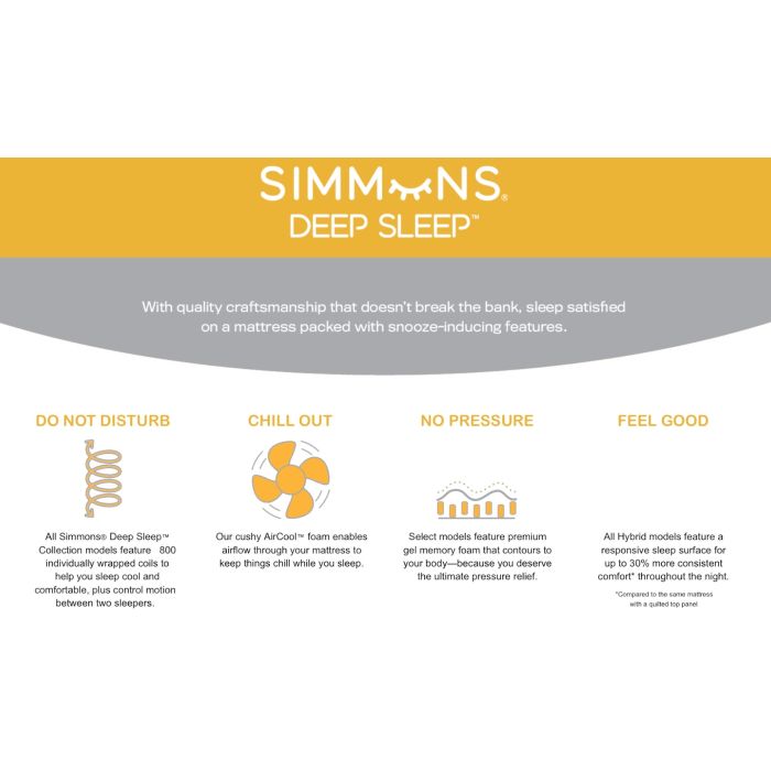 Simmons Deep Sleep Firm
