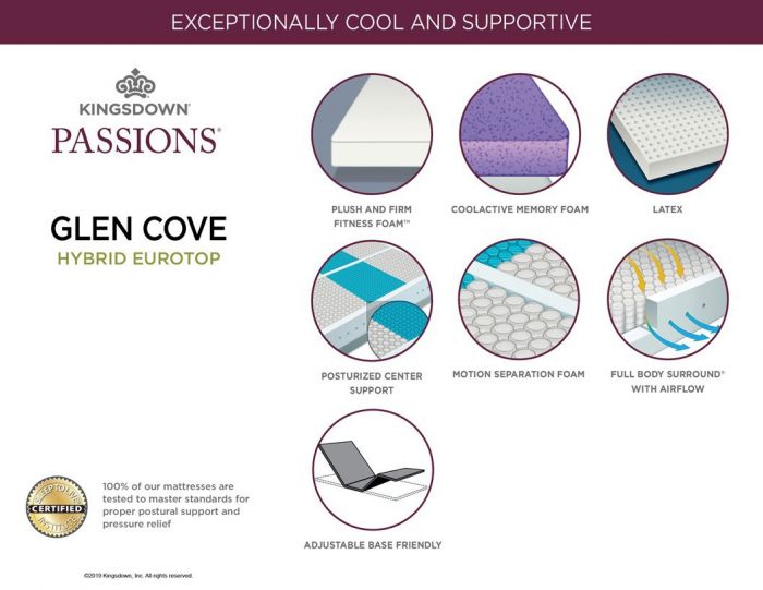 Cove Curios Kingsdown Passions Glen Cove Hybrid Eurotop landmark furniture