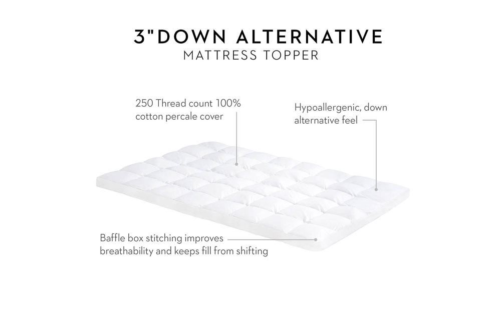 Sleep Accessories Mattresses